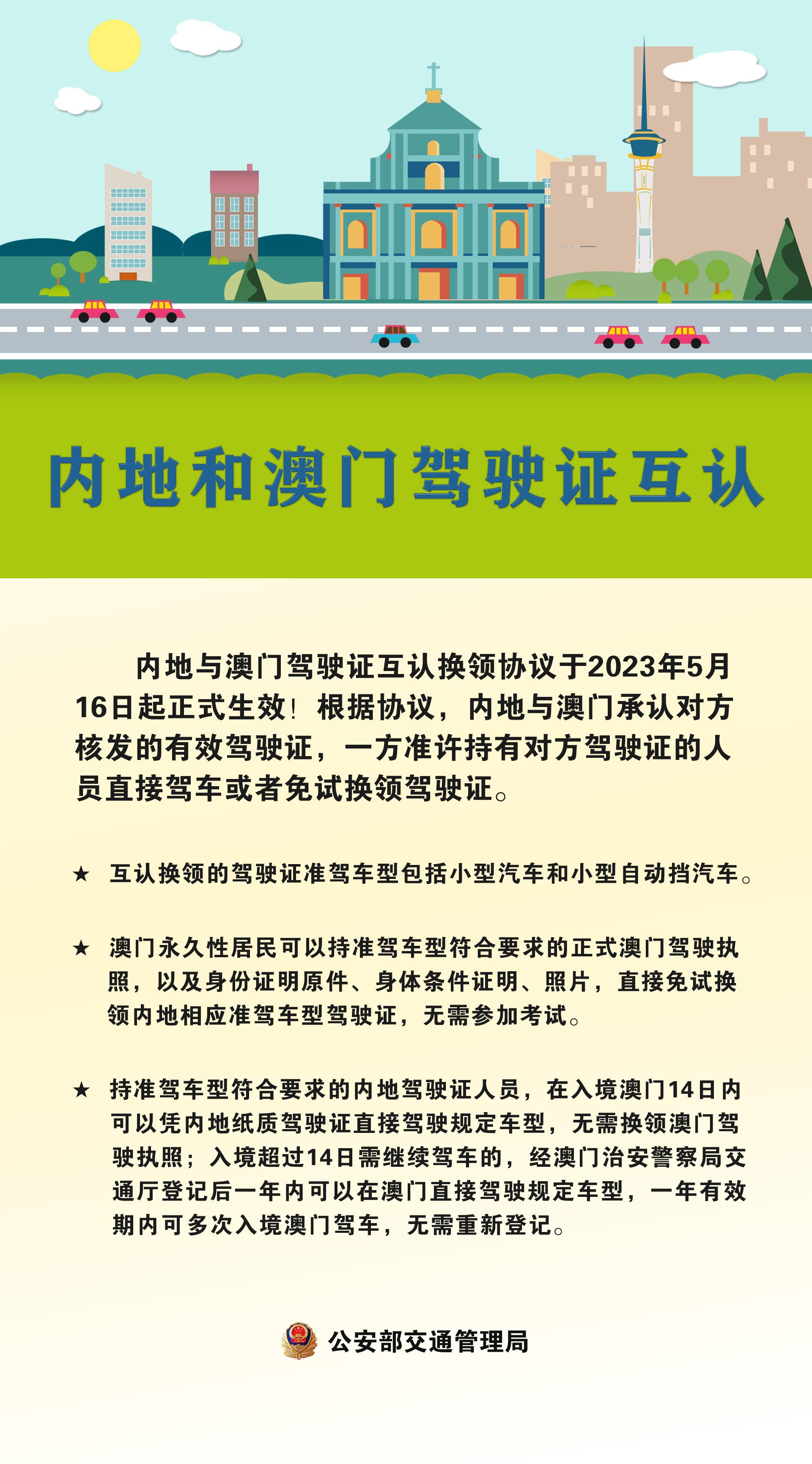 2024澳门资料大全免,涵盖了广泛的解释落实方法_精简版105.220