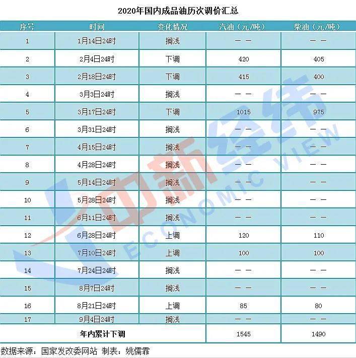 2024澳门今晚开奖号码香港记录,效率资料解释落实_工具版6.632