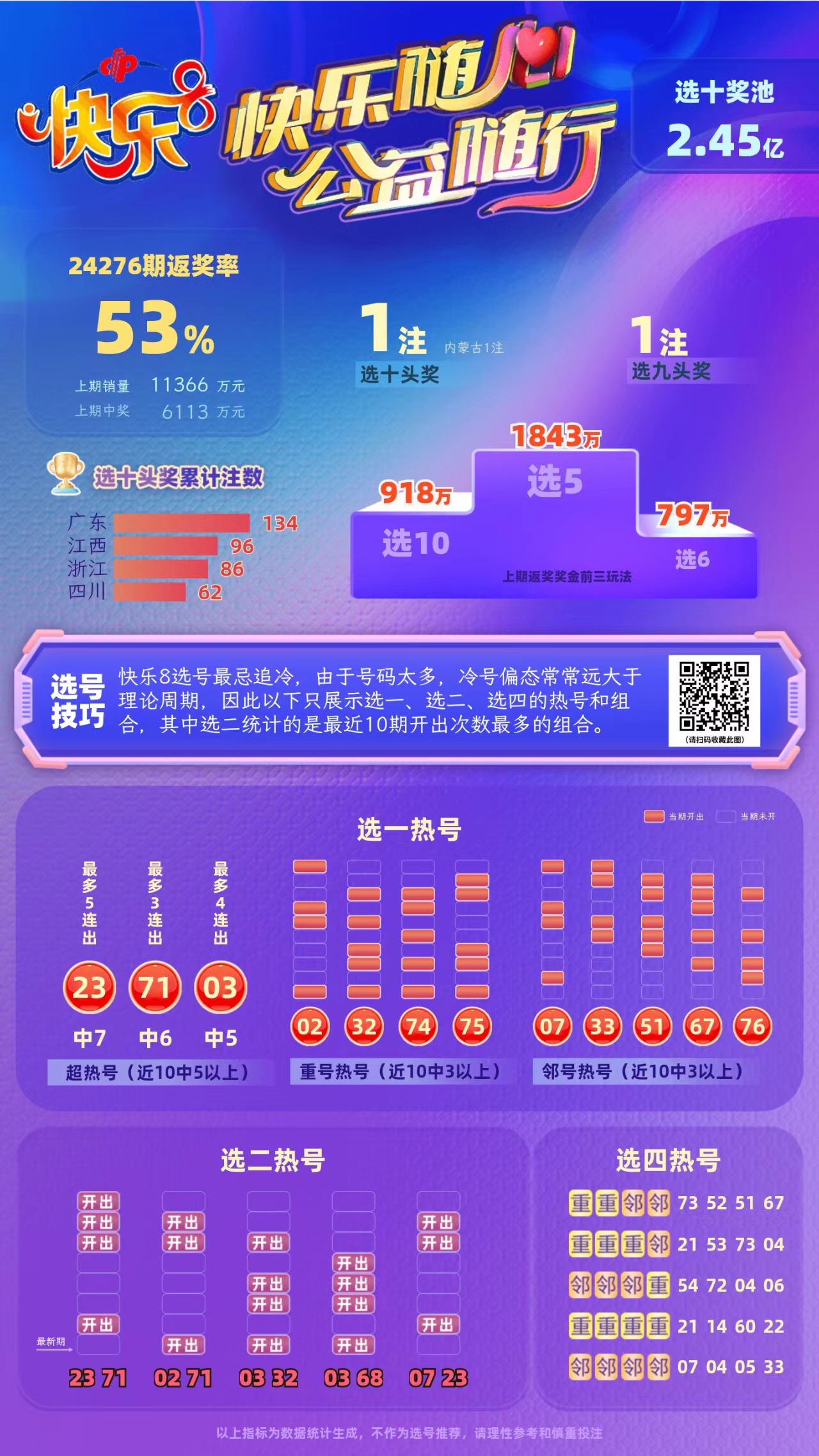 77777788888王中王中特亮点,决策资料解释落实_静态版6.22