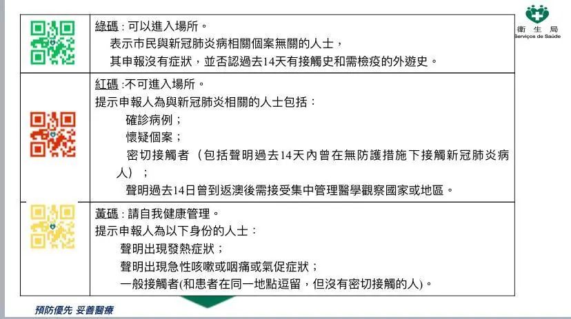 澳门最准的免费资料,决策资料解释落实_精简版105.220