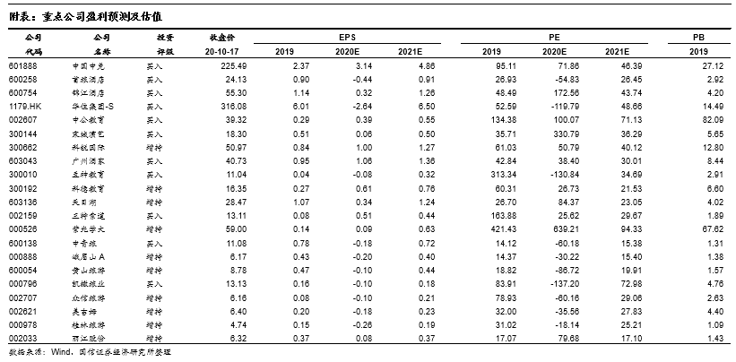 7777788888澳门,收益成语分析落实_工具版6.632