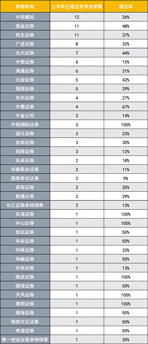 新澳门三中三码精准100%,最新正品解答落实_黄金版3.236