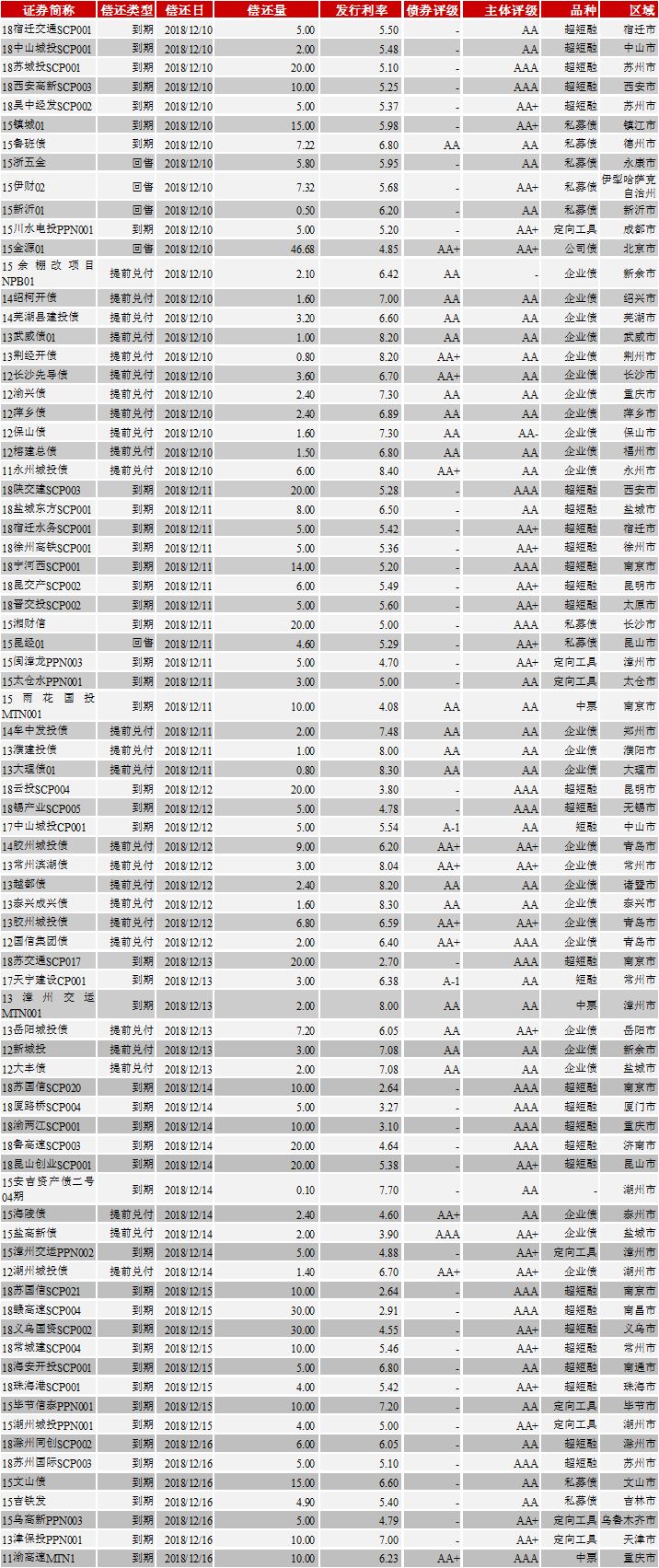 2024新澳免费资料96期,收益成语分析落实_ios2.97.118