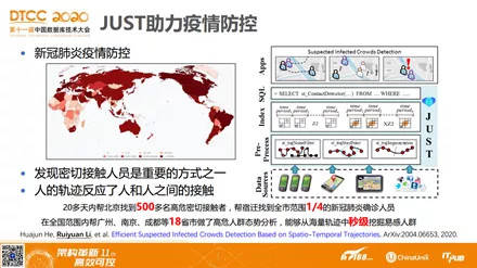 2024年澳彩综合资料大全,正确解答落实_模拟版9.232