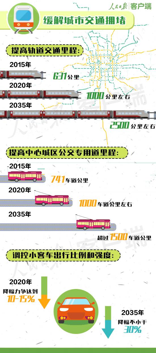 森花 第5页