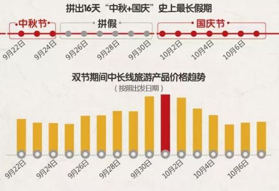 二四六天好彩(944cc)免费资料大全2022,全局性策略实施协调_优选版2.332