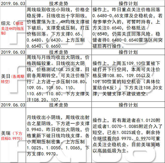 新澳天天开奖资料大全最新开奖结果今天,全面理解执行计划_黄金版3.236