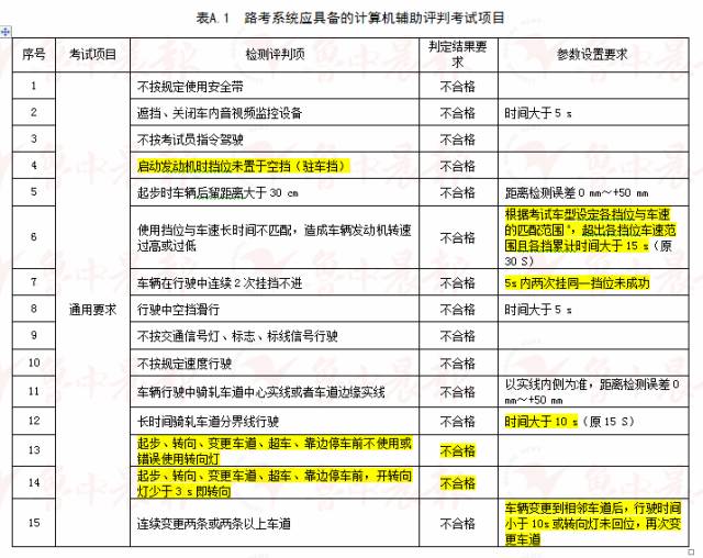 澳门今晚精准一码,国产化作答解释落实_升级版6.33