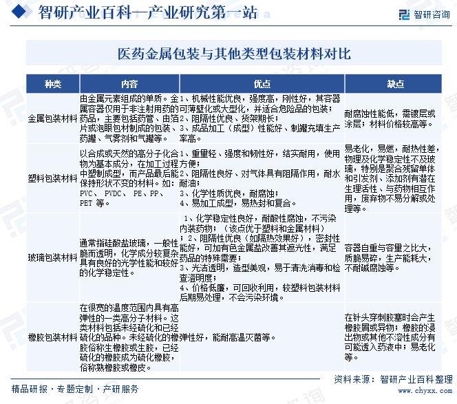 2024澳门免费最精准龙门,市场趋势方案实施_标准版1.292