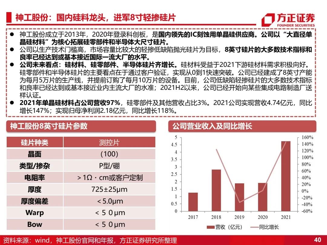 新澳精准资料大全免费更新,国产化作答解释落实_专业版6.713