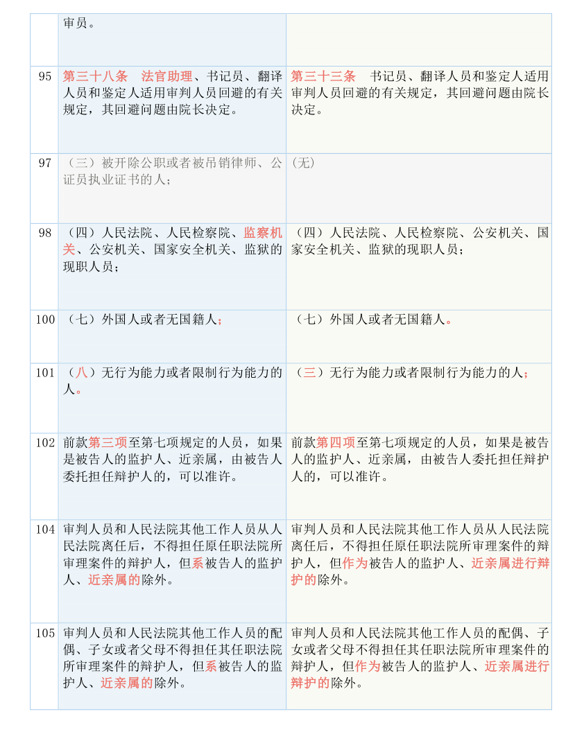 2024全年资料免费大全,广泛的关注解释落实热议_精简版105.220