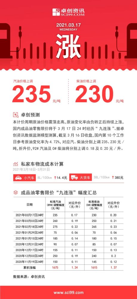 2024年澳门特马今晚开奖号码,确保成语解释落实的问题_入门版2.928