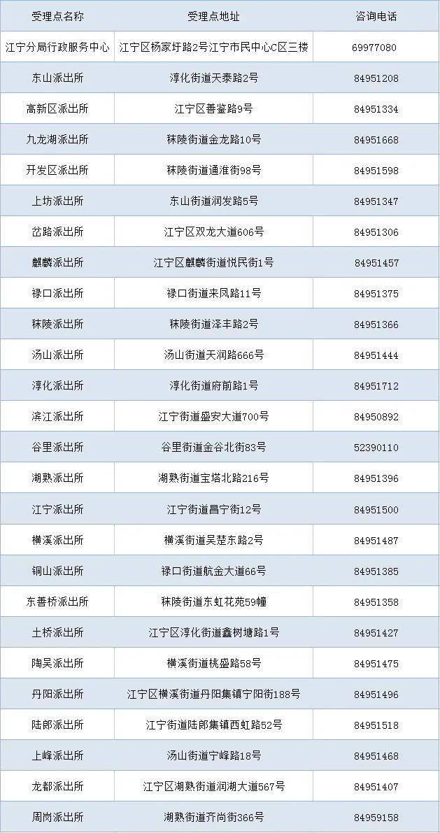 2024年新澳门天天开奖结果,国产化作答解释落实_Android256.183