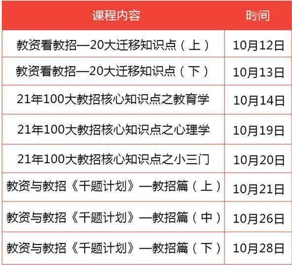 2024年新澳门今晚开奖结果开奖记录,国产化作答解释落实_精简版105.220