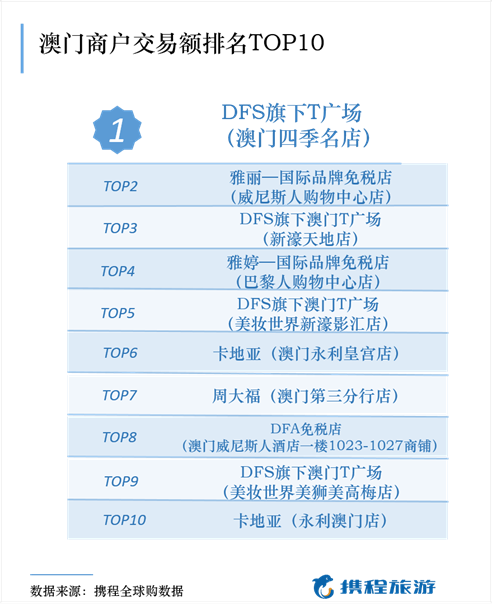 澳门今晚必开一肖一特,数据资料解释落实_专业版150.205