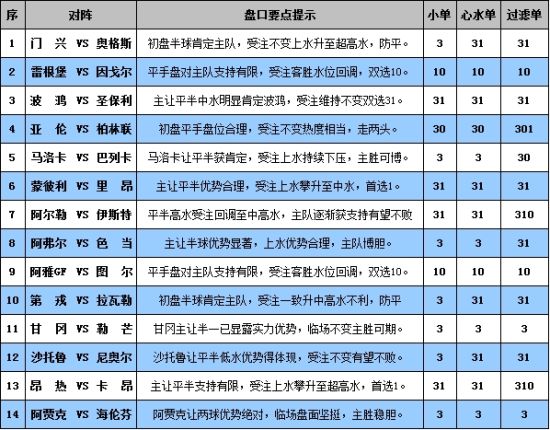 2024澳门免费资料公开,正确解答落实_娱乐版305.210