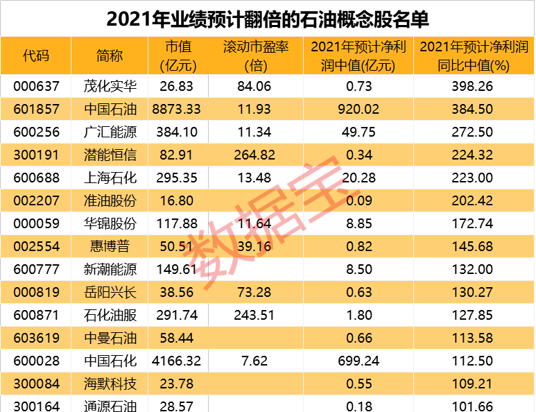 2024年新奥开奖结果,实用性执行策略讲解_特别版2.336