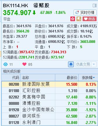 新澳门2024正版资料免费公开,收益成语分析落实_豪华版6.23