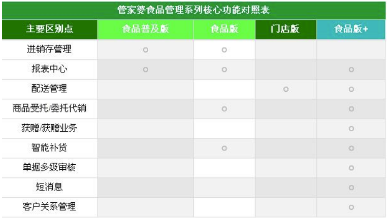 管家婆100期期中管家,高效实施方法解析_增强版8.317