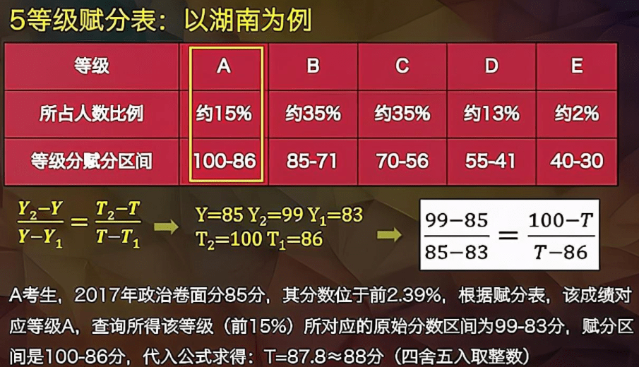 关于鼎诺 第254页