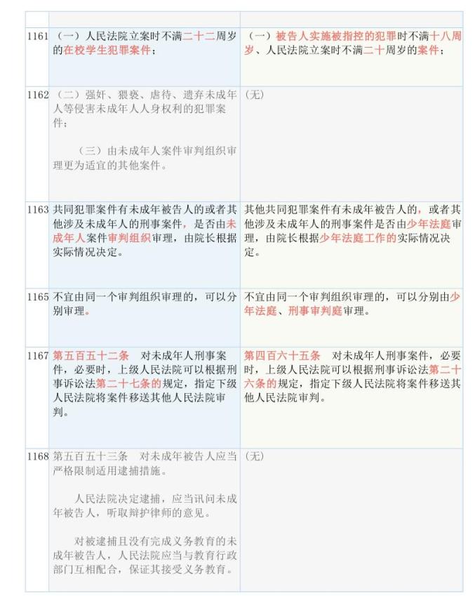 一码一肖100%中用户评价,最新答案解释落实_精英版201.123