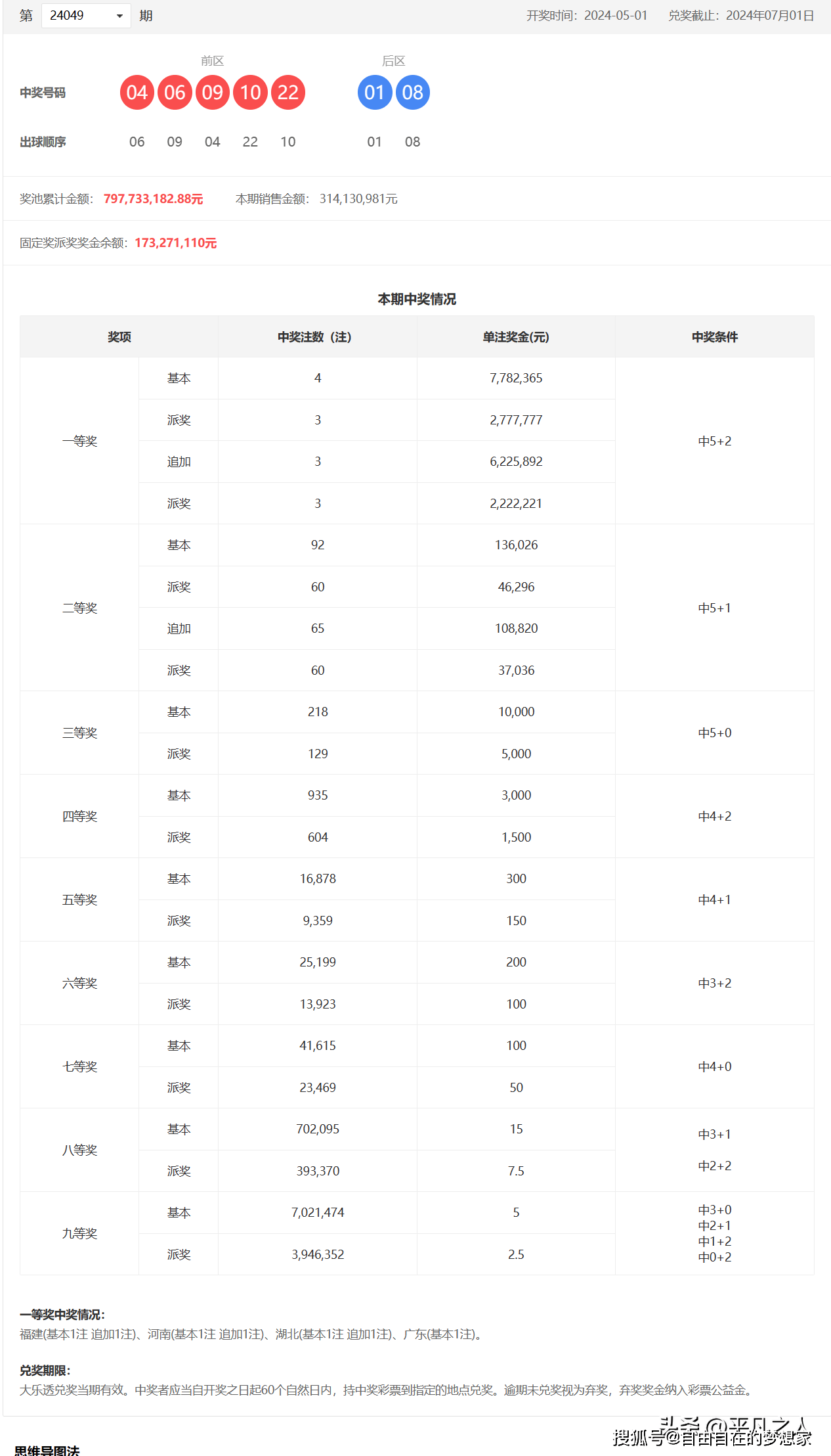 4949开奖信息预测,动态调整策略执行_娱乐版305.210