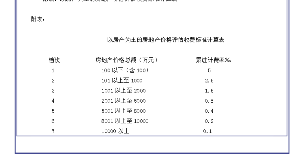 新2o24年澳门天天开好彩,连贯性执行方法评估_标准版6.676