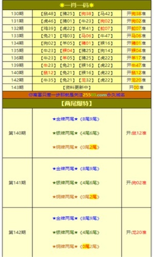 管家婆一肖一码最准四不像,平衡性策略实施指导_精简版105.220