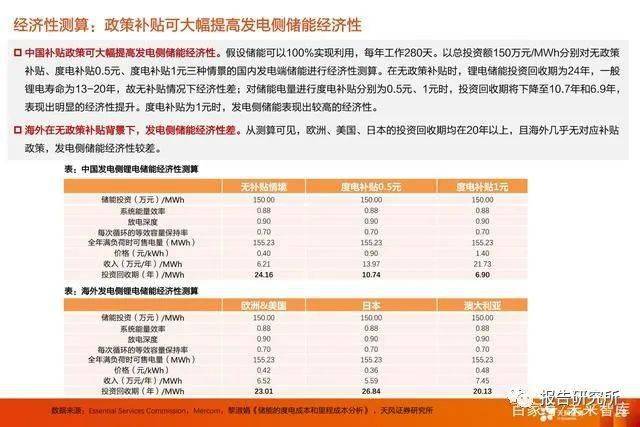 新澳门开奖结果2024开奖记录查询,经济性执行方案剖析_基础版2.229