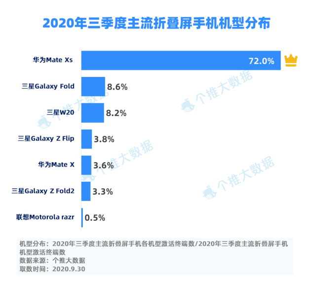 澳门天天期,功能性操作方案制定_win305.210