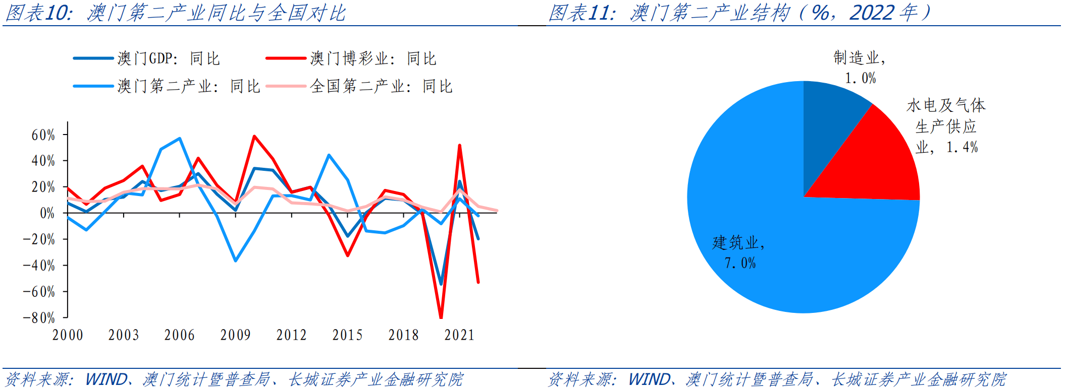 新澳新奥门正版资料,效率资料解释落实_专家版1.936