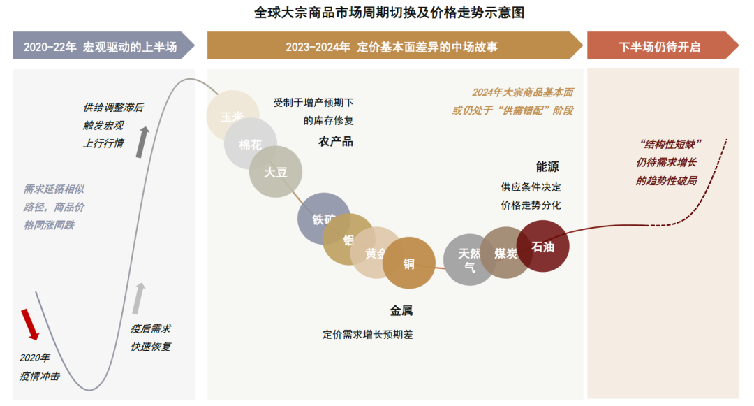 轻狂书生 第4页