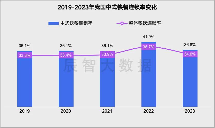 2024年澳门最新资料,数据资料解释落实_模拟版9.232