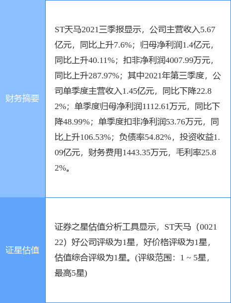 7777788888精准特马资料,数据驱动执行方案_完整版2.18