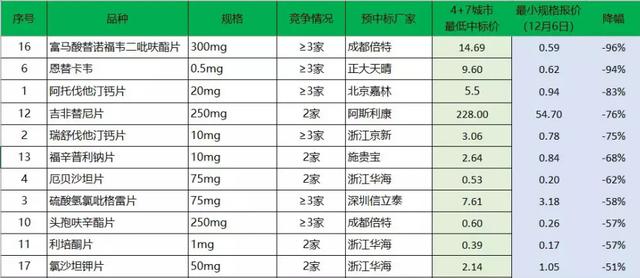 2024年开码结果澳门开奖,准确资料解释落实_标准版90.65.32