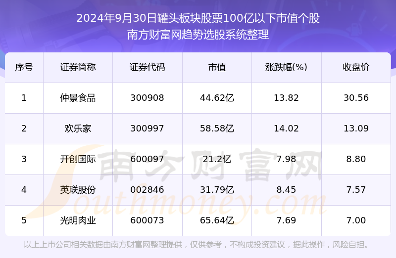 活动策划布置 第254页