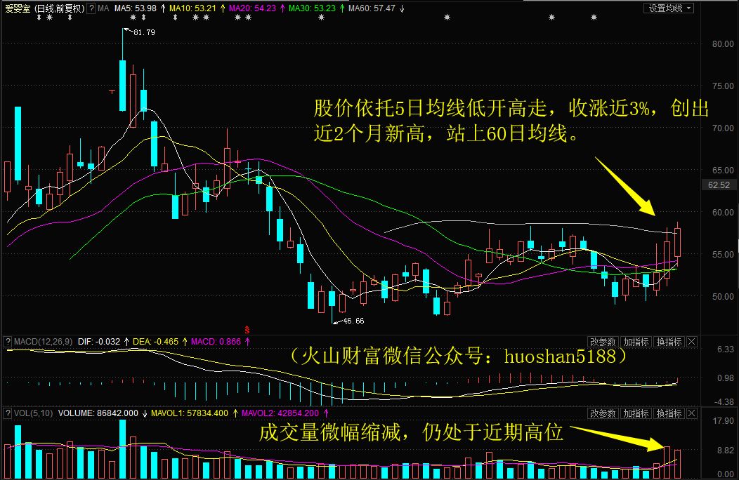 晋西车轴股票最新消息全面解读与分析