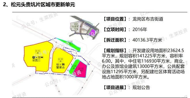 托清园区未来蓝图展望，最新规划与新闻动态揭秘