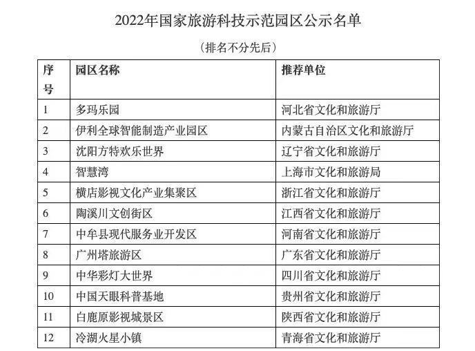 新澳门今晚开奖结果 开奖,实用性执行策略讲解_豪华版180.300