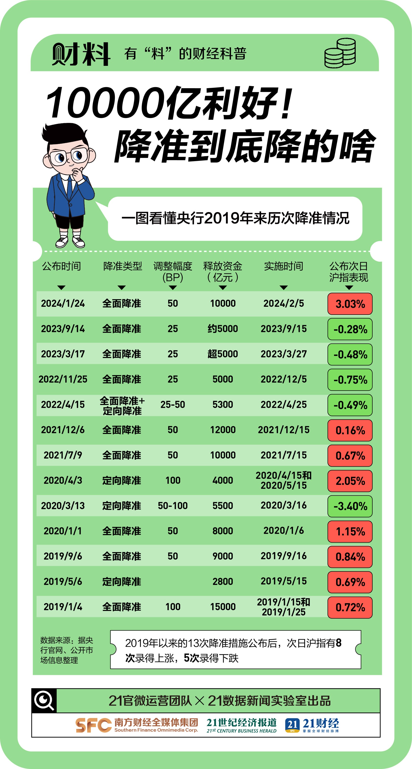 澳门资料免费大全,准确资料解释落实_标准版90.65.32