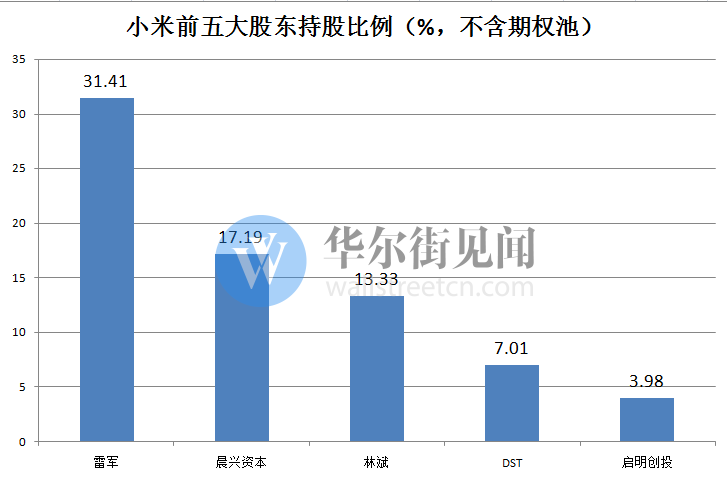 香港4777777最快开码走势,国产化作答解释落实_交互版3.888