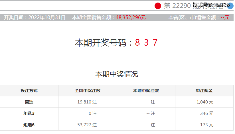 新澳好彩免费资料大全,最新核心解答落实_精简版105.220