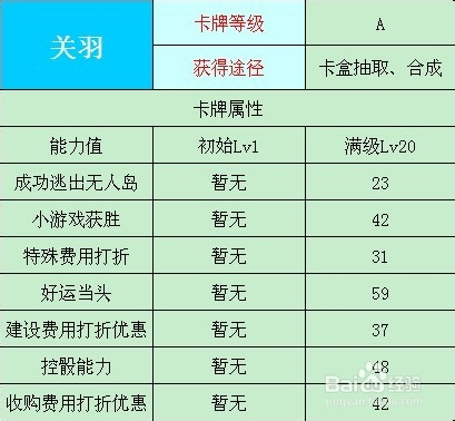 澳门天天开彩好2024免费资料,经济性执行方案剖析_工具版6.632