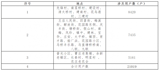 今晚四不像必中一肖图3,广泛的解释落实方法分析_优选版2.332