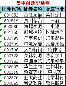 澳门天天开彩期期精准单双,正确解答落实_升级版8.163