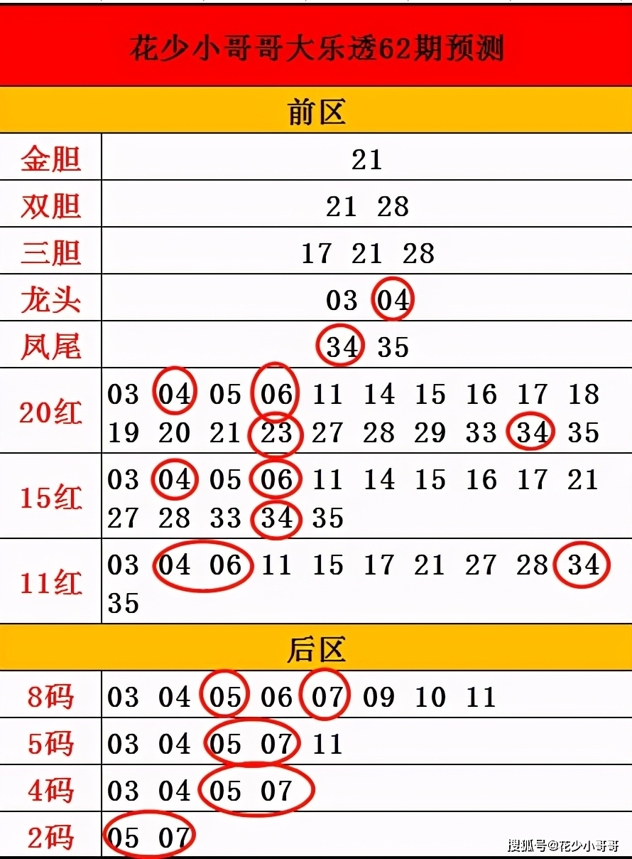 2024今晚澳门开奖结果查询,广泛的解释落实支持计划_HD38.32.12