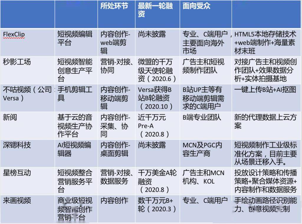 新澳门一码一码100准确新,诠释解析落实_工具版6.166