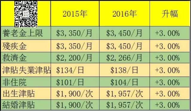 2024今晚澳门开特马开49图,准确资料解释落实_黄金版3.236