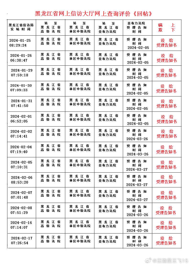 2024年澳门资料免费大全,确保成语解释落实的问题_标准版8.878