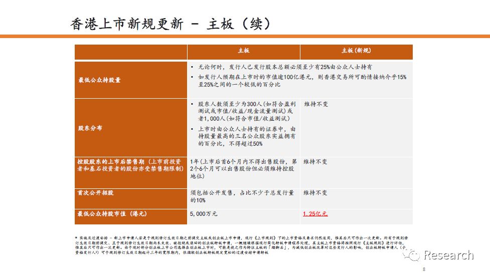 香港正版二四六天天开奖结果,全局性策略实施协调_HD38.32.12